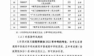 2022泉州市中考五年专有降分录取吗